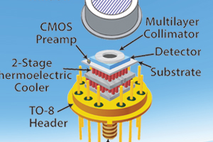 si-pin-detectors